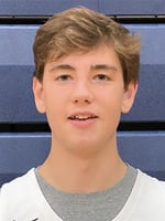 Kylan Kortokrax